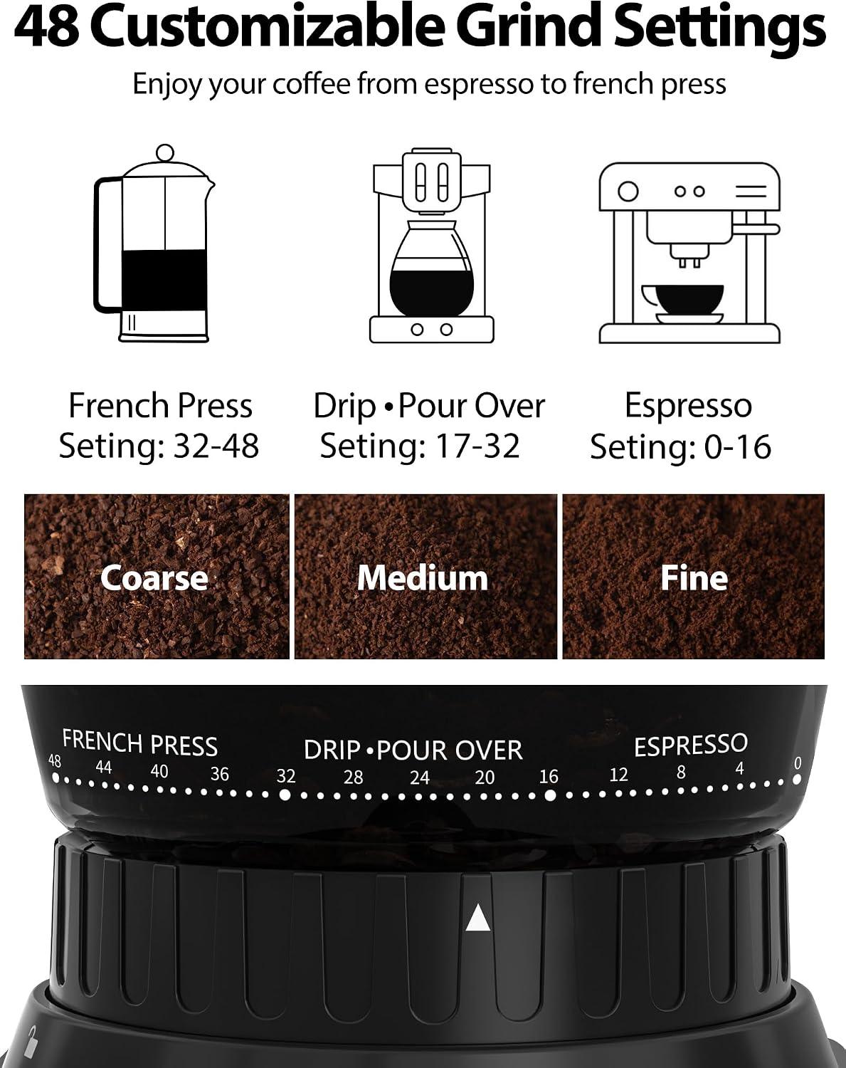 Conical Coffee Bean Grinder, 4 - огляд і ціна Coffee Grinder Burr