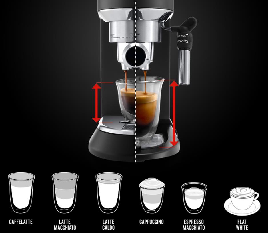 Delonghi HOUSEHOLD Coffee Mach - огляд і ціна Espresso Machine Semi Auto