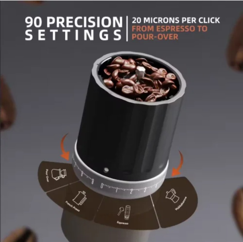 CGE03 iF 2026 Award Wireless C - огляд і ціна Coffee Grinder Burr