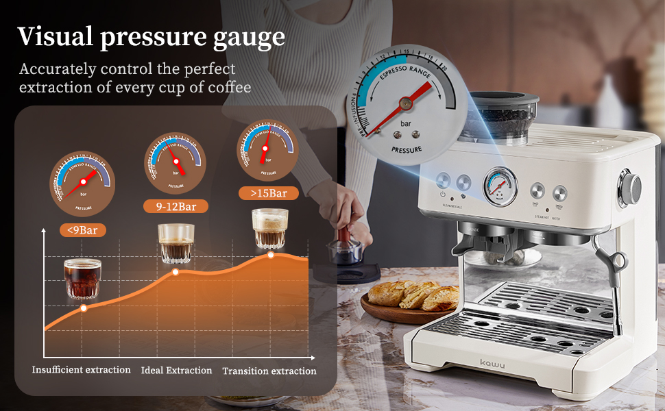 for All-in-One Automatic Coffe - огляд і ціна Coffee Grinder Burr
